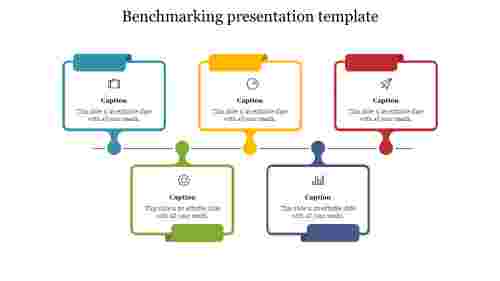 benchmarking presentation template